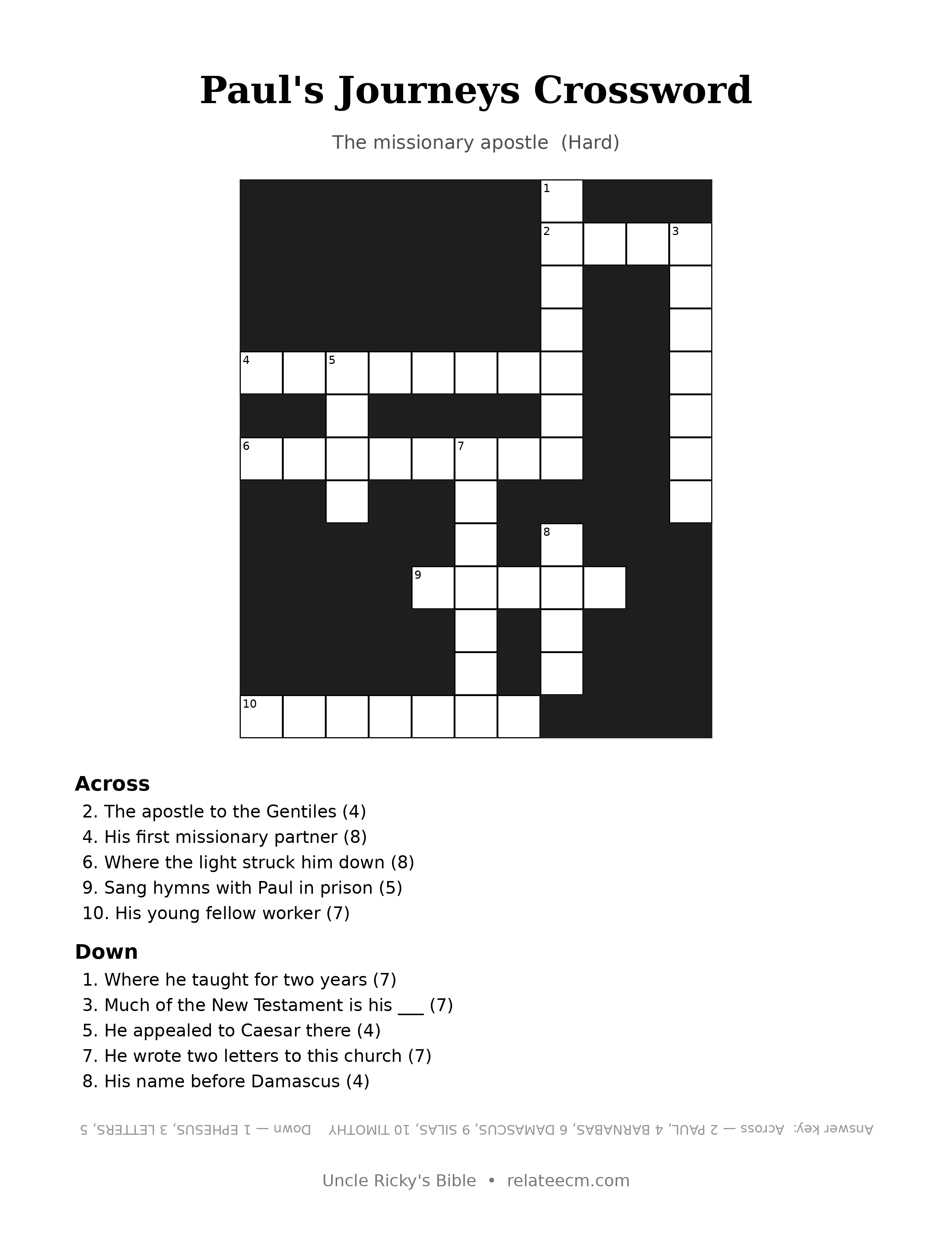 Paul’s Journeys Crossword (Hard)